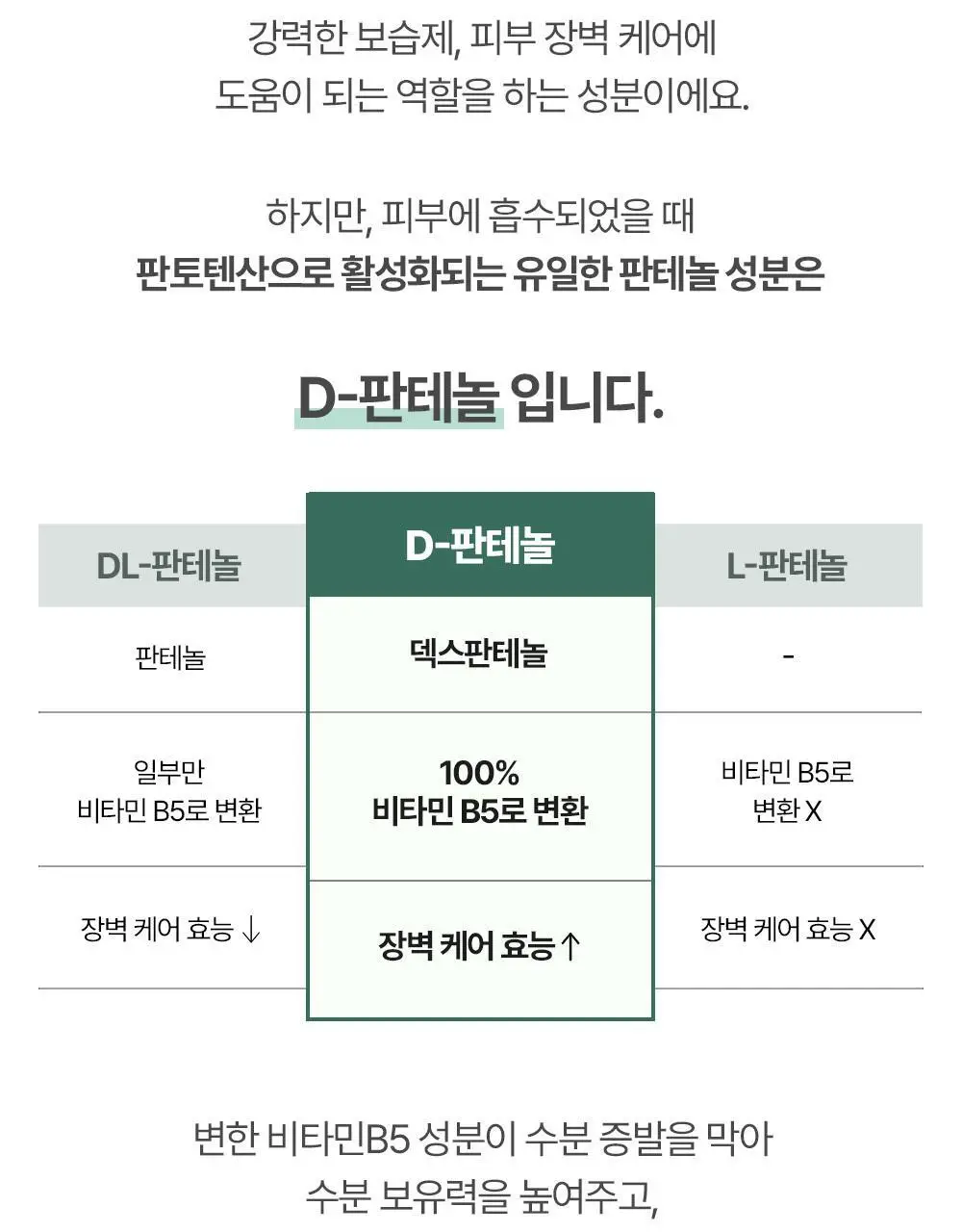 [한정기획/티슈증정] 주미소 디 판테놀 베리어 수딩 클렌징밀크 300ml 증정 기획 (+클렌징밀크50ml+폼50g) 상세페이지 16